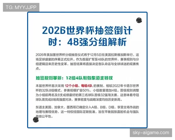2026世界杯48队分组规则及小组赛晋级方式详解