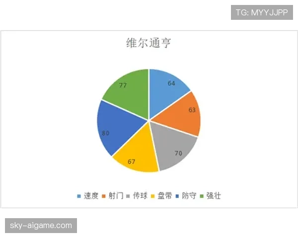 累计犯规达到5次后如何影响球队防守策略与判罚规则