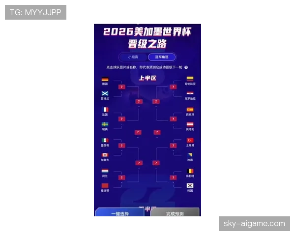 2026世界杯哪些球队签运最佳预测 2026世界杯哪些球队签运最佳预测